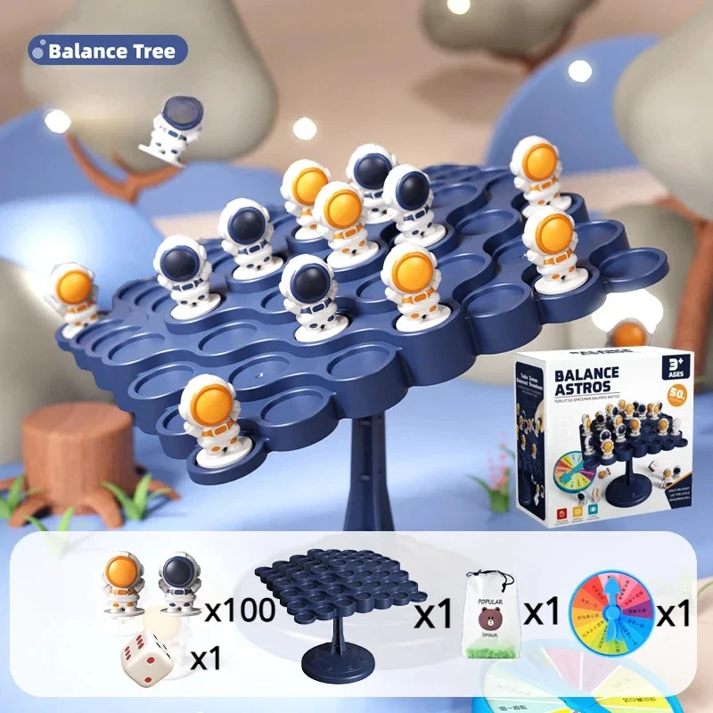 Permainan meja untuk seluruh k - Board Game Template ulasan dan harga