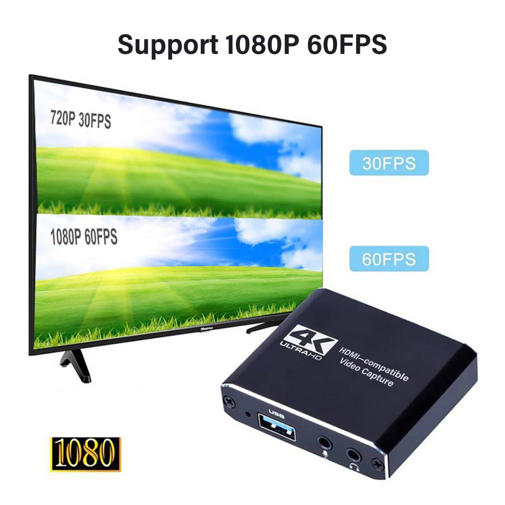 1080P 4K HDMI-kompatibel denga - Board Game Loop ulasan dan harga