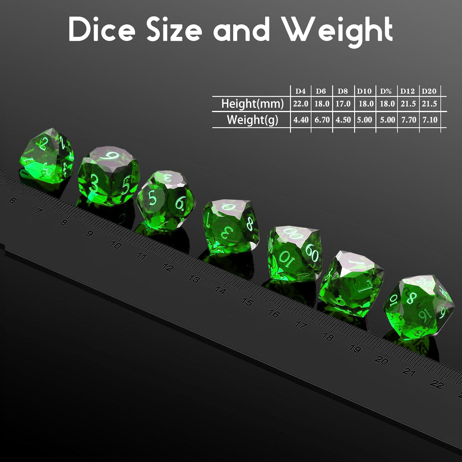 Set Dadu Polihedral Kristal Mu - Dice Set Polyhedral ulasan dan harga